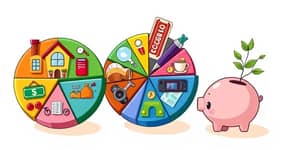 La Regla del 50/30/20: Simplifica tu Presupuesto